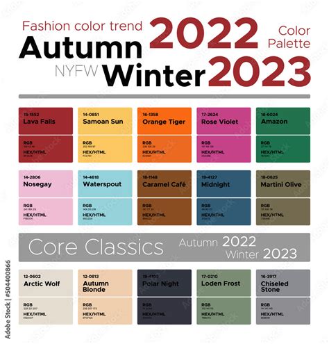Color Trends For 2023